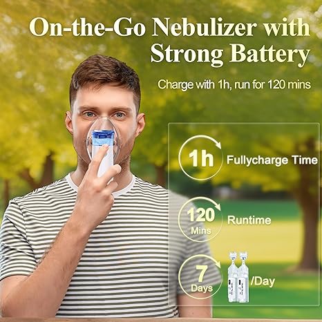 Mesh Nebulizer (JSL - W302) - Win Bachat