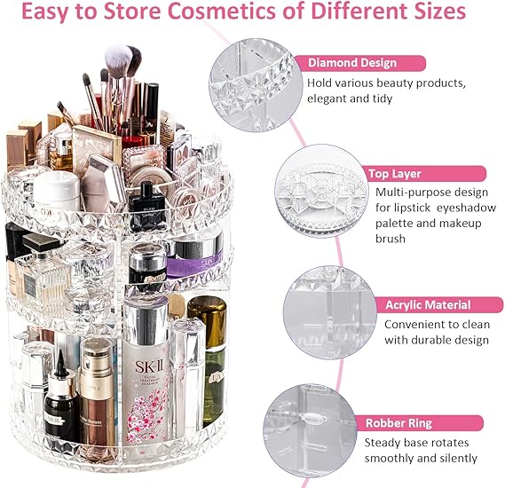360 COSMETIC ORGANIZER - Win Bachat
