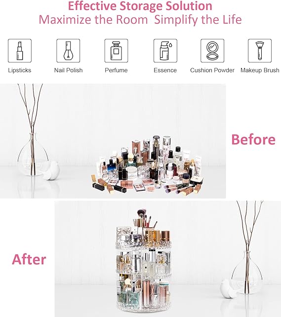 360 COSMETIC ORGANIZER - Win Bachat