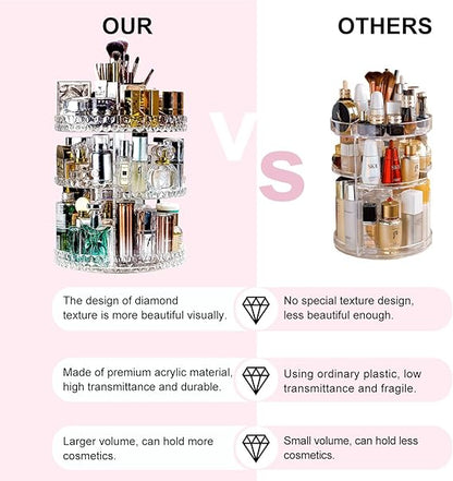 360 COSMETIC ORGANIZER - Win Bachat