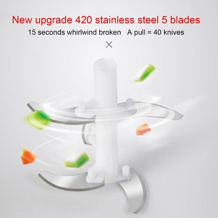 5 blade spin cutter - Win Bachat