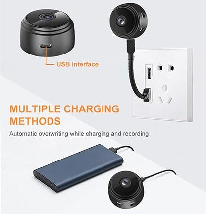 A9 camera - Win Bachat