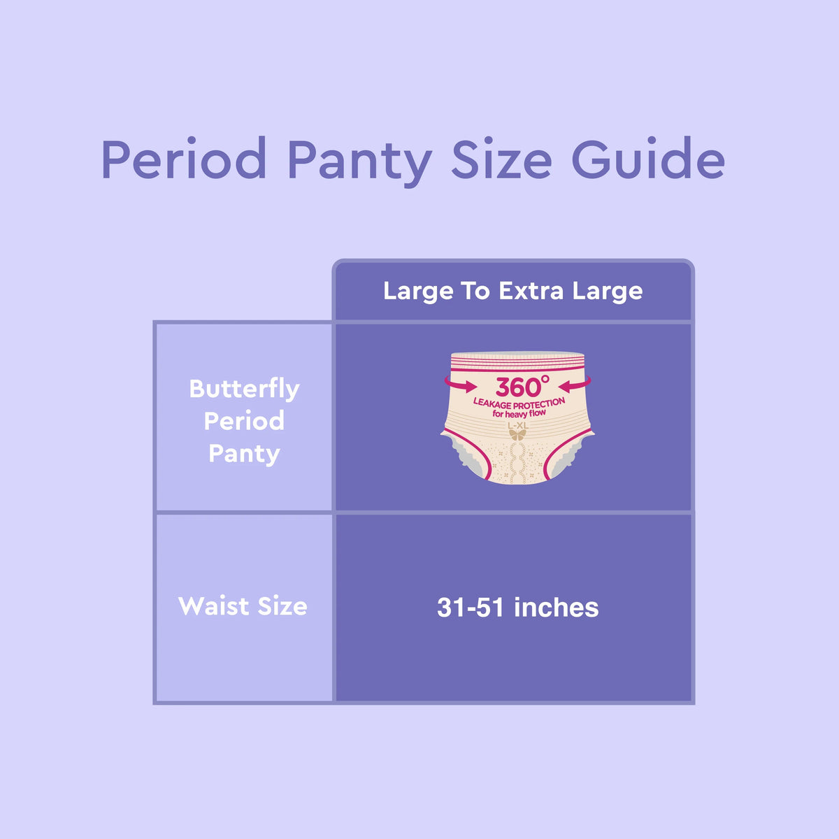 Butterfly Breathables Overnight Period Panty L-XL - 2 Pieces - Win Bachat