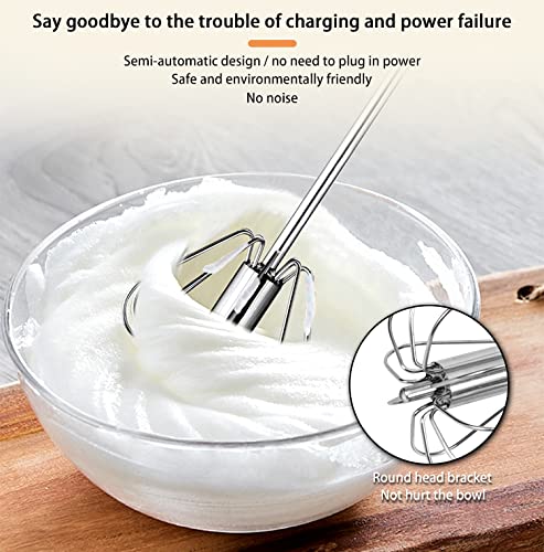 Egg Whisker - Win Bachat