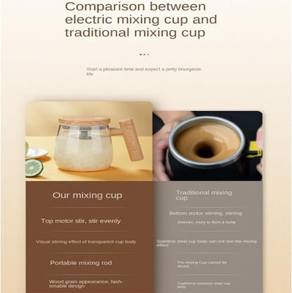 Electric Mixing Cup - Win Bachat