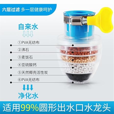FILTER FAUCET - Win Bachat