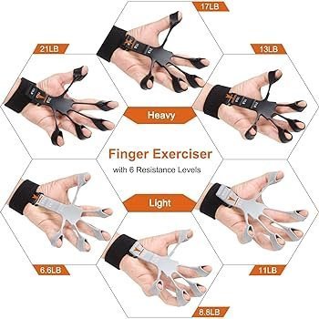 Finger gripper - Win Bachat