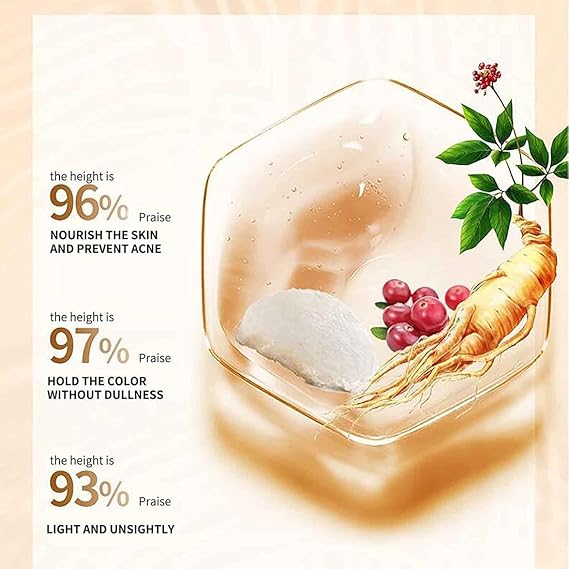 FV Foundation Waterproof - Win Bachat