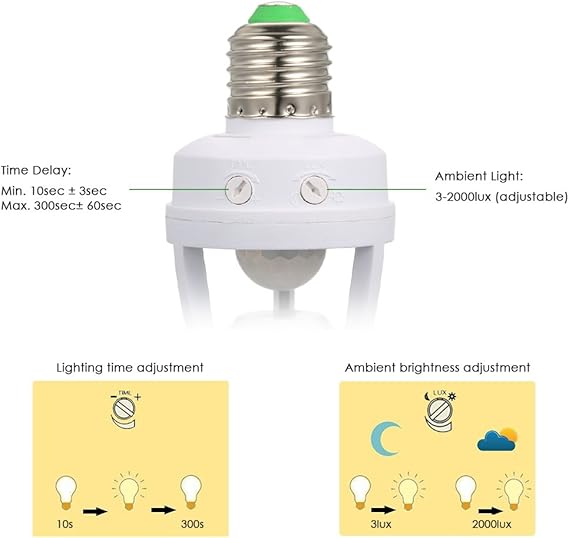 Motion sensor bulb holder - Win Bachat