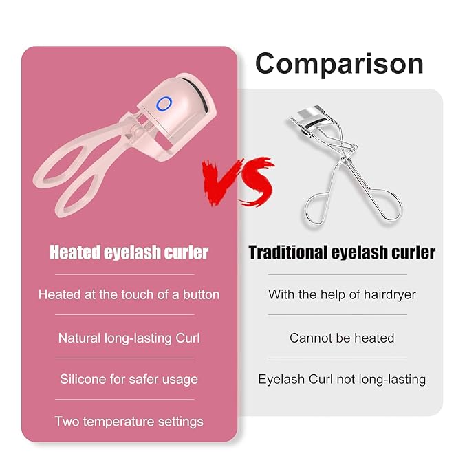 Rechargeable Eyelash Curler - Win Bachat