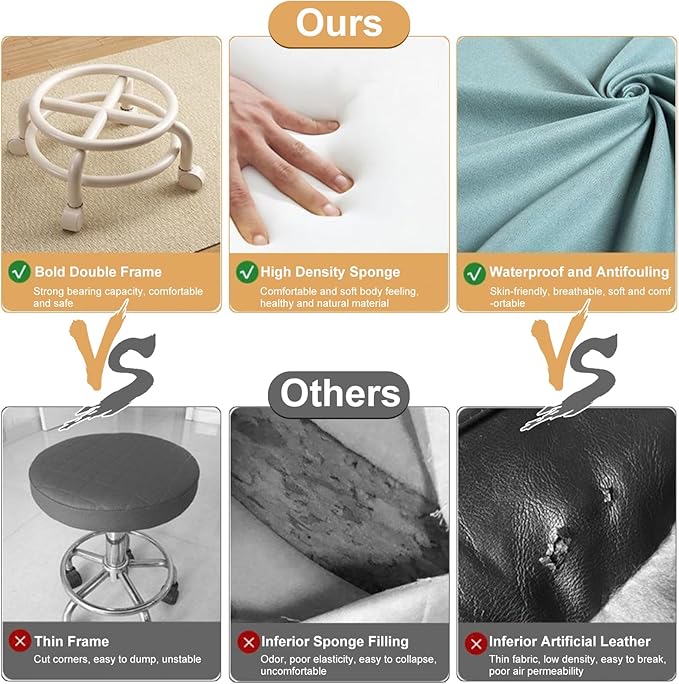 Rotating stool with wheels - Win Bachat