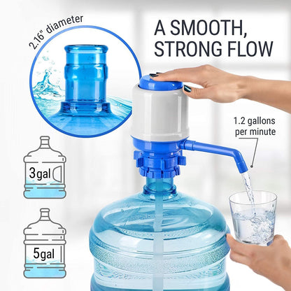 Smart manual Water Pump - Win Bachat