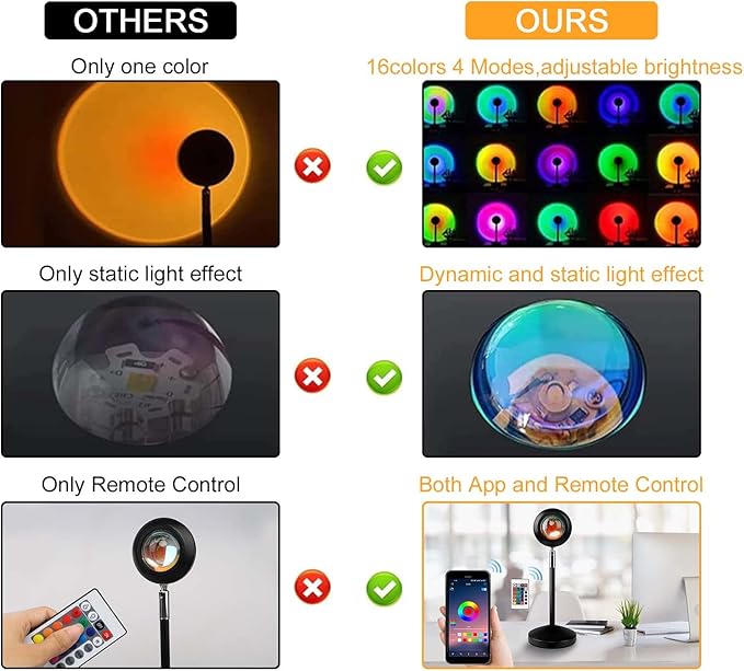 Sunset Lamp Projector - Win Bachat