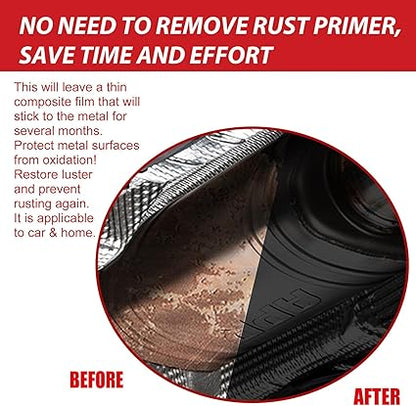 Water - Based Metal Rust Remover - Win Bachat