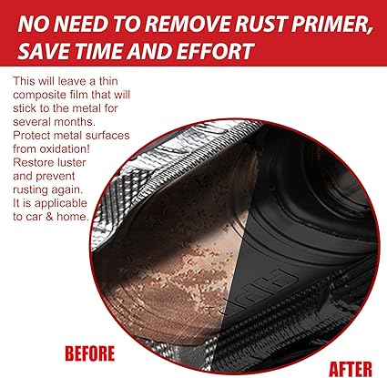 Water - Based Metal Rust Remover - Win Bachat