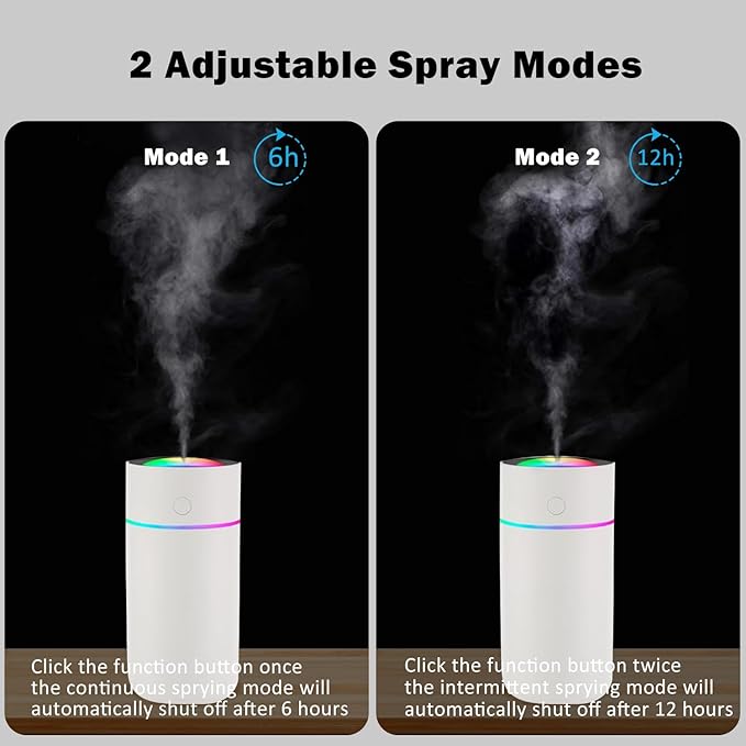 WT009 Car Humidifier - Win Bachat